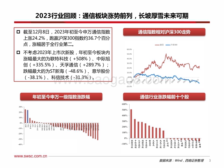 20231226_西南证券_通信行业2024年投资策略：卫星通信序幕拉开AI算力浪潮澎湃_73页.pdf_第4页