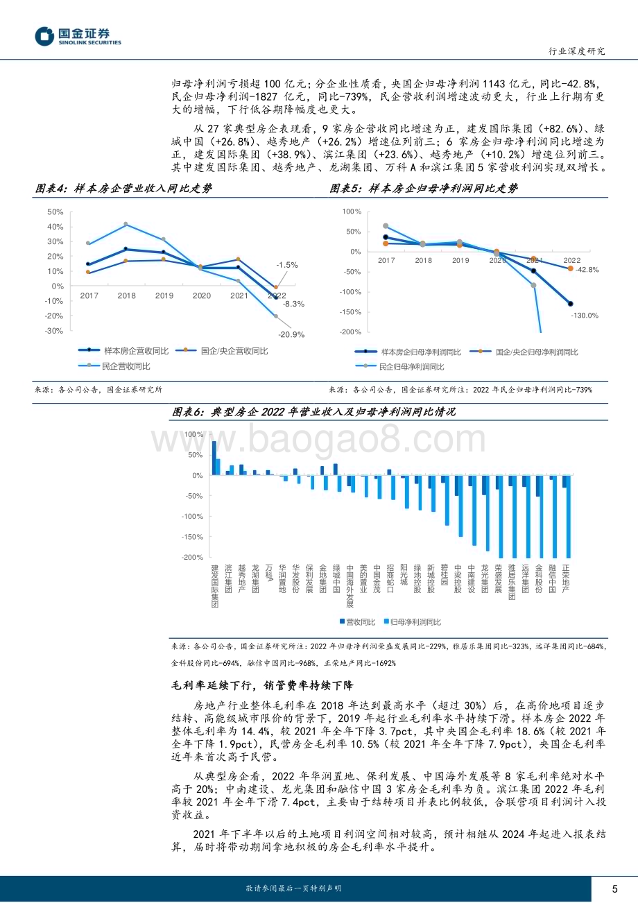 20230505_国金证券_房地产行业证券研究报告：业绩短期承压未来轻装上阵_19页.pdf_第5页