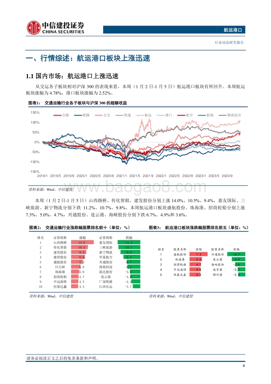 20240107_中信建投_航运港口行业动态：马士基将“在可预见未来”避开红海澳大利亚多个港口码头罢工_27页.pdf_第5页