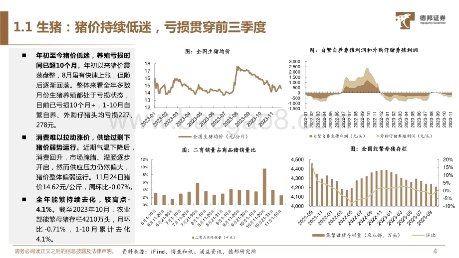 20231207_德邦证券_农林牧渔行业：决定产能去化的因素是什么_41页.pdf_第5页