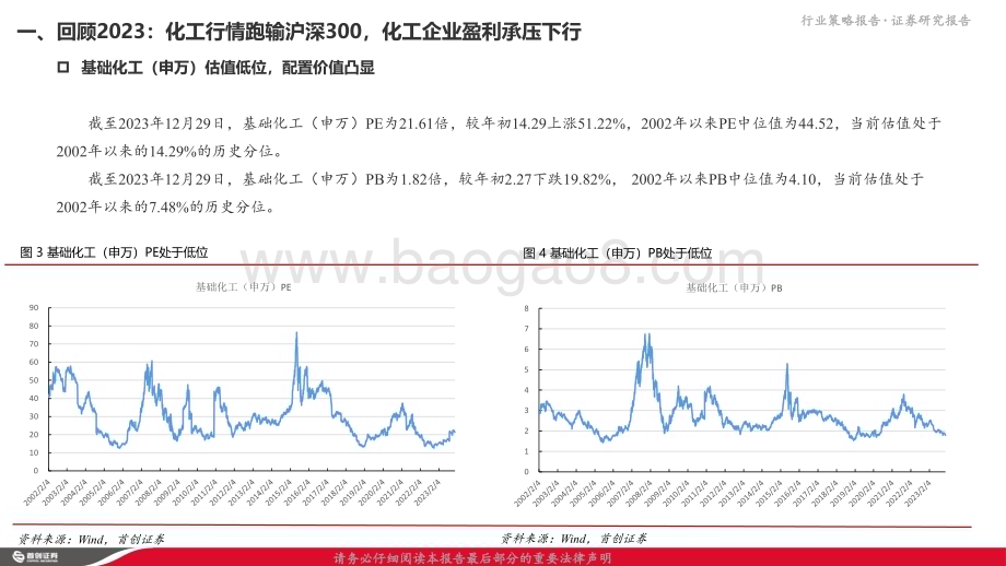 20240110_首创证券_化工行业2024年策略报告：把握补库机会静待需求共振_39页.pdf_第5页