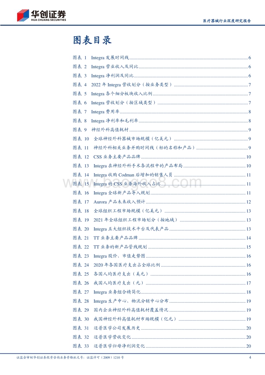 20230705_华创证券_医疗器械行业深度研究报告：华创医疗器械求索系列6神经外科领先公司Integra的崛起之路_29页.pdf_第4页
