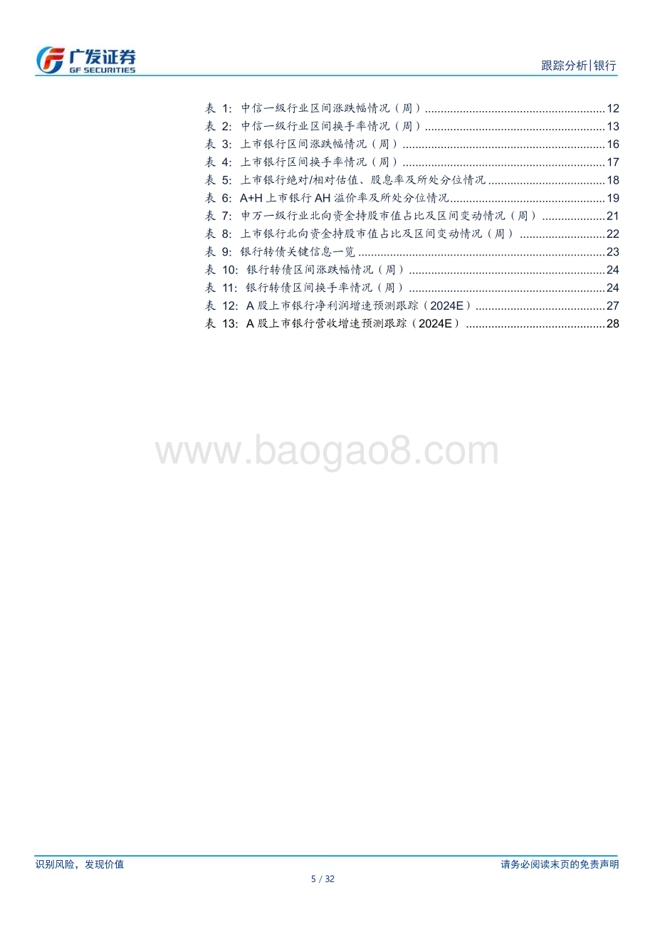 20240101_广发证券_银行投资观察：开门红行情配置窗口已开启_32页.pdf_第5页