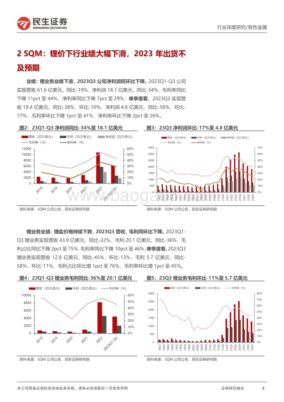 20231128_民生证券_有色金属行业：海外盐湖23Q3跟踪业绩下滑阿根廷增量将显现_32页.pdf_第5页