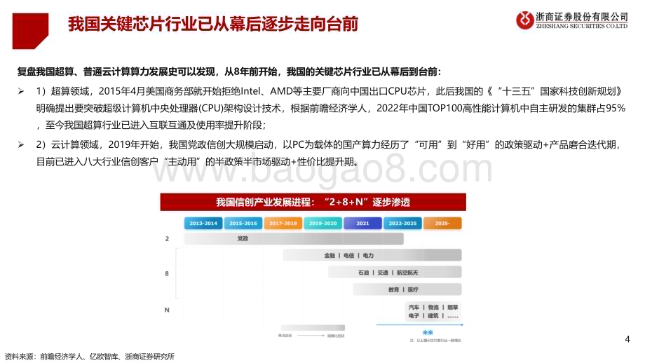 20231225_浙商证券_计算机行业：华为算力框架报告昇腾鲲鹏构筑国内算力第二极_37页.pdf_第4页