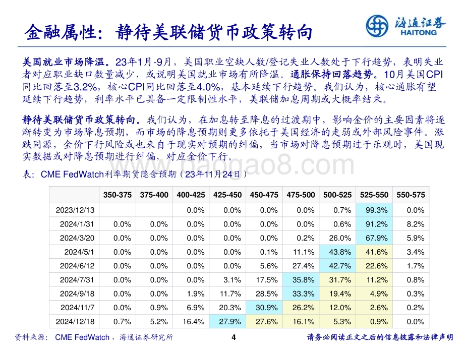 20231207_海通证券_2024年有色金属行业策略：拨云见日_36页.pdf_第4页