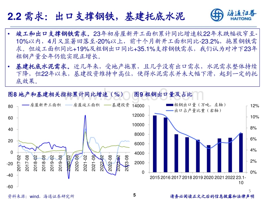 20231210_海通证券_煤炭行业2024年投资策略：攻守兼备顺周期+高分红双属性加成_29页.pdf_第5页