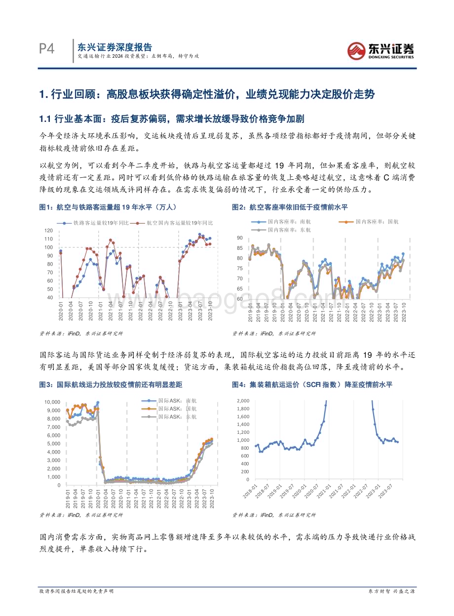20231130_东兴证券_交通运输行业2024投资展望：左侧布局转守为攻_20页.pdf_第4页