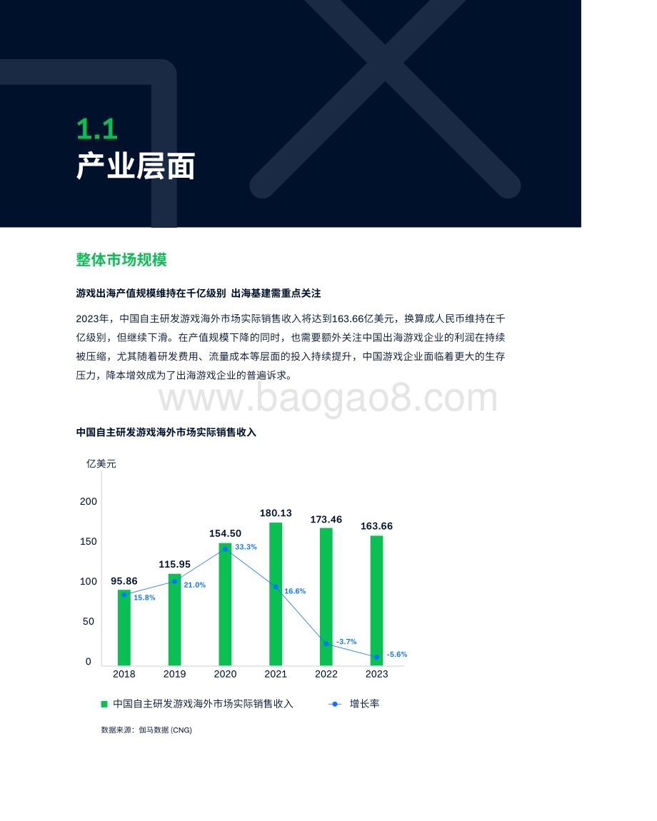 20231221_Adyen&伽马数据_传媒行业：中国游戏出海支付研究报告_42页.pdf_第5页