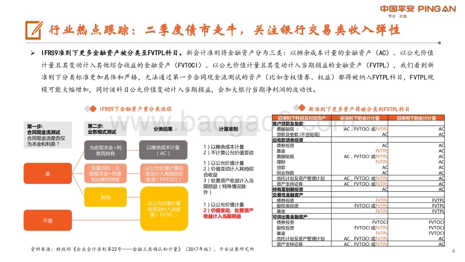 20230704_平安证券_月酝知风之银行业证券研究报告：安全边际充分关注稳增长政策发力_23页.pdf_第4页