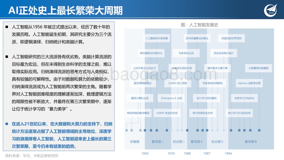 20240107_中航证券_科技行业专题研究：AI智算时代已至算力芯片加速升级_66页.pdf_第4页