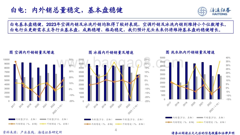 20240105_海通证券_家电行业：增长乃是王道寻找长期优质α个股_33页.pdf_第4页