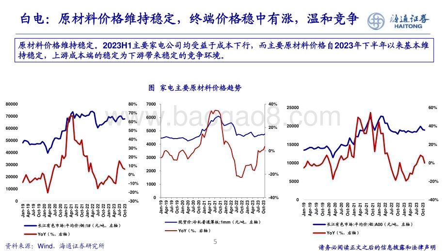 20240105_海通证券_家电行业：增长乃是王道寻找长期优质α个股_33页.pdf_第5页