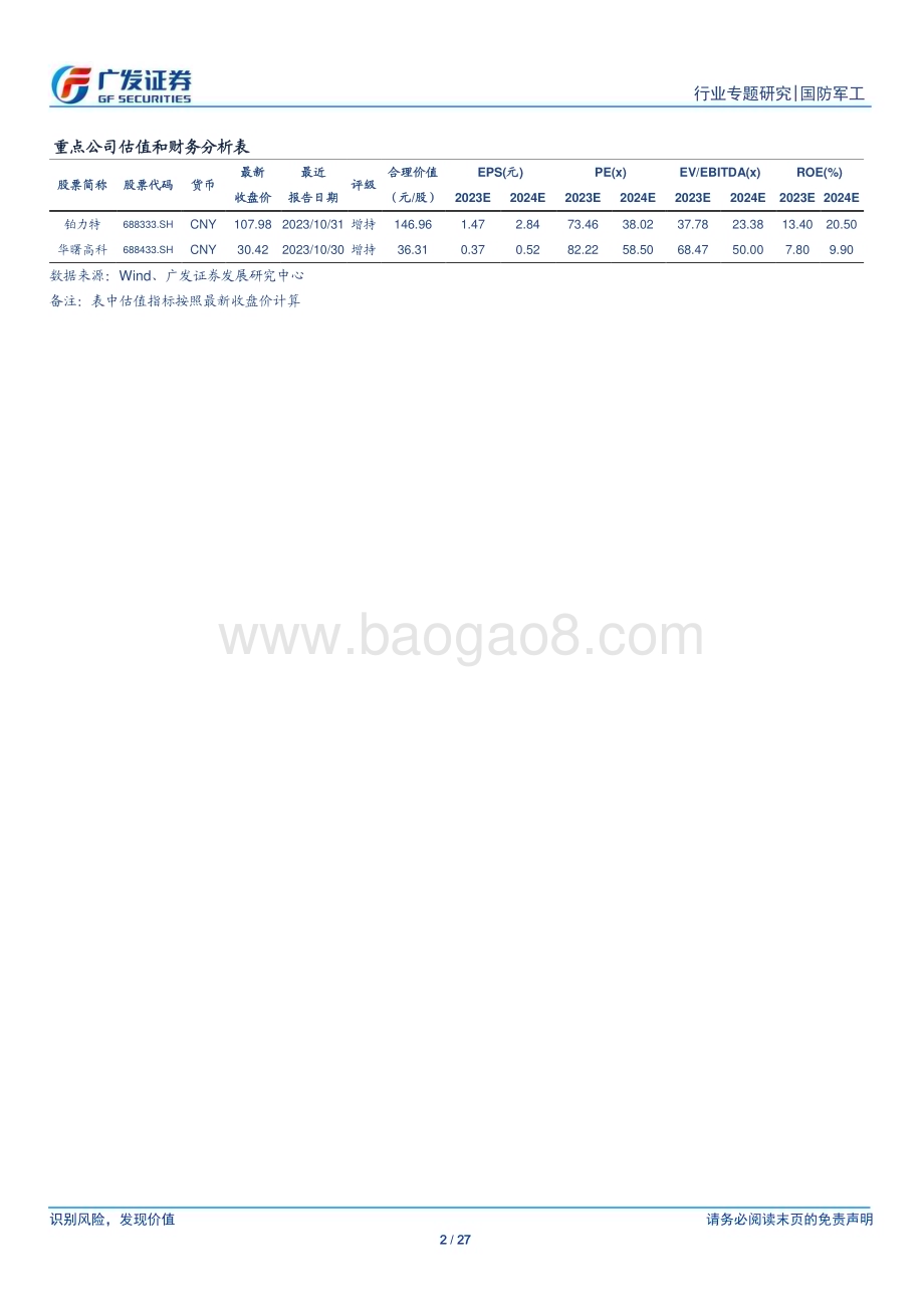 20231211_广发证券_国防军工行业新·材料：3D打印探讨成本差异几何从商业模式及趋势理解_27页.pdf_第2页
