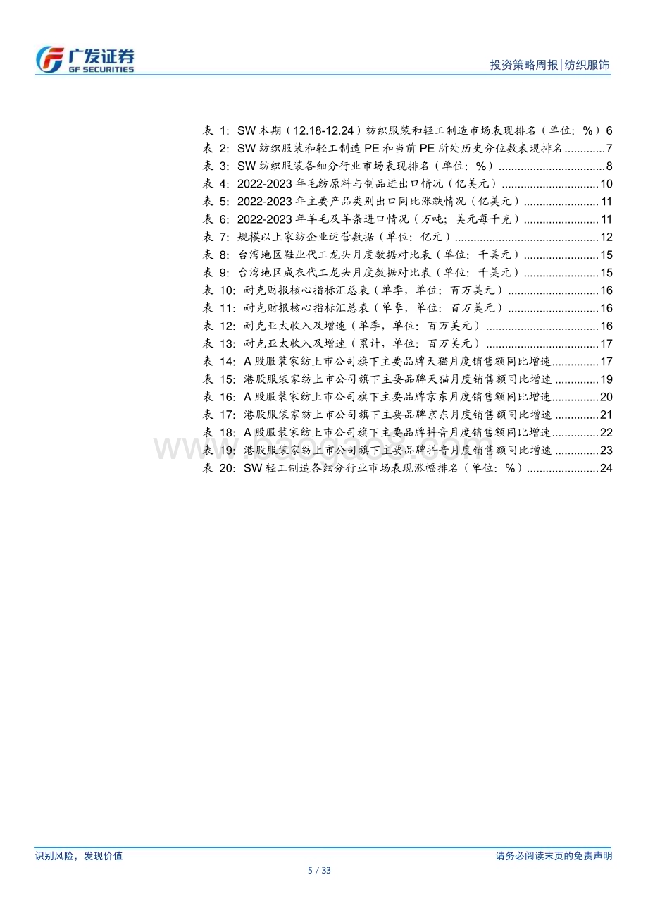 20231224_广发证券_纺织服饰行业：纺织服装与轻工行业数据周报_33页.pdf_第5页