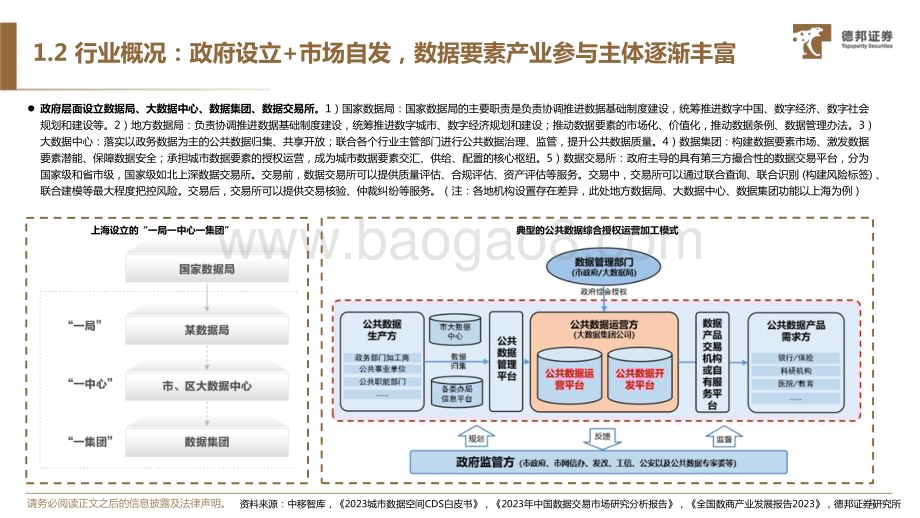 20240103_德邦证券_计算机行业数据要素专题： 政策迭出建议加大重视_20页.pdf_第5页