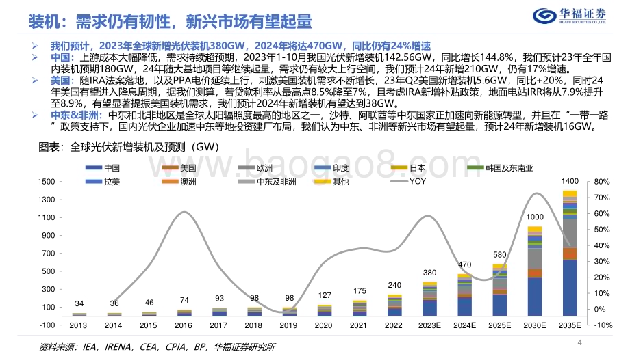 20240108_华福证券_2024年光伏行业年度策略报告：新技术星辰大海破局者涅槃重生_38页.pdf_第4页