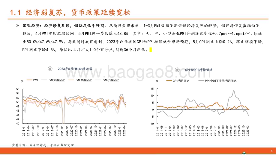 20230613_平安证券_银行行业2023年中期策略报告：盈利筑底攻守兼备_47页.pdf_第5页