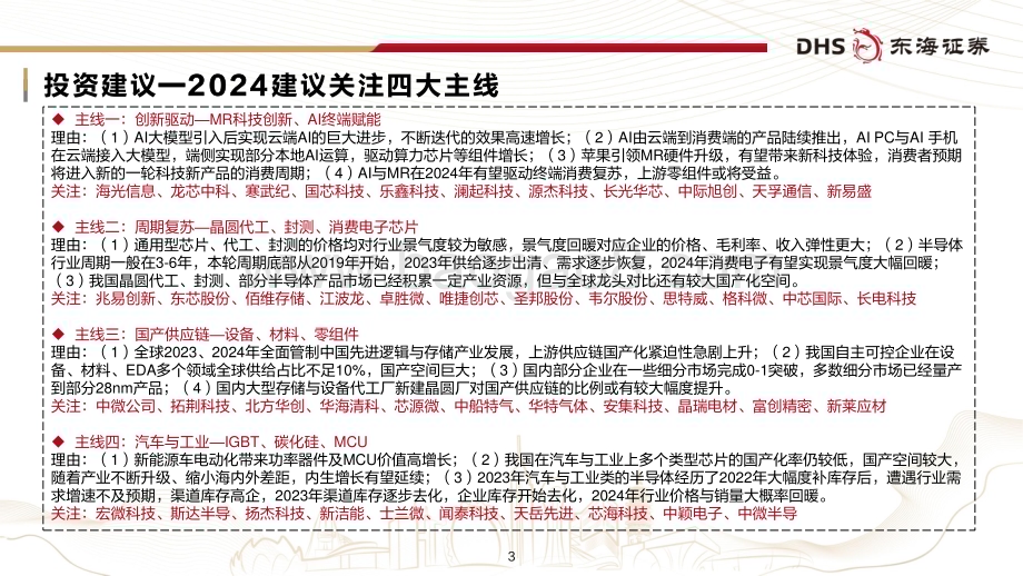 20231219_东海证券_半导体行业年度策略：周期回暖、创新驱动_62页.pdf_第3页