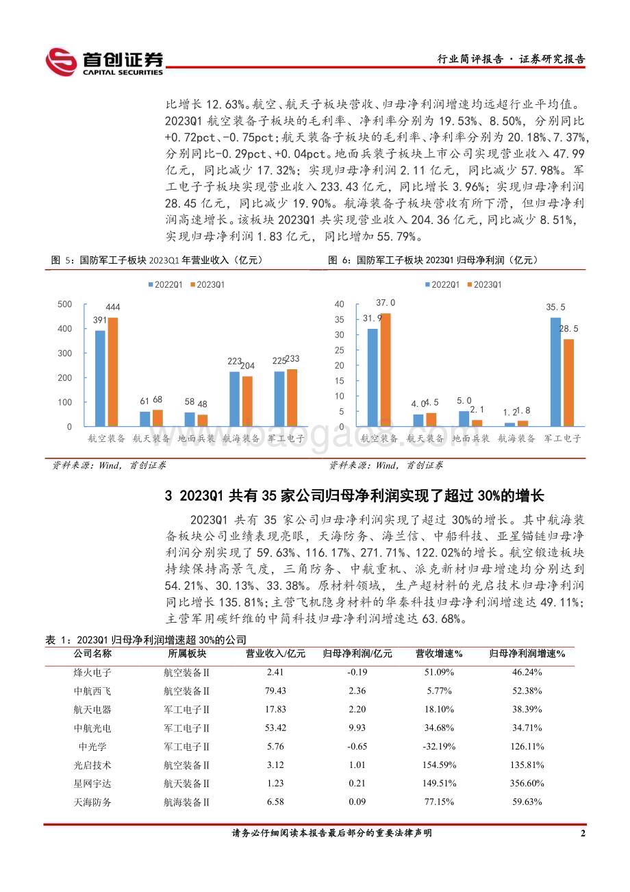 20230507_首创证券_国防军工行业简评报告：一季度营收稳步增长积极备货备产_13页.pdf_第3页