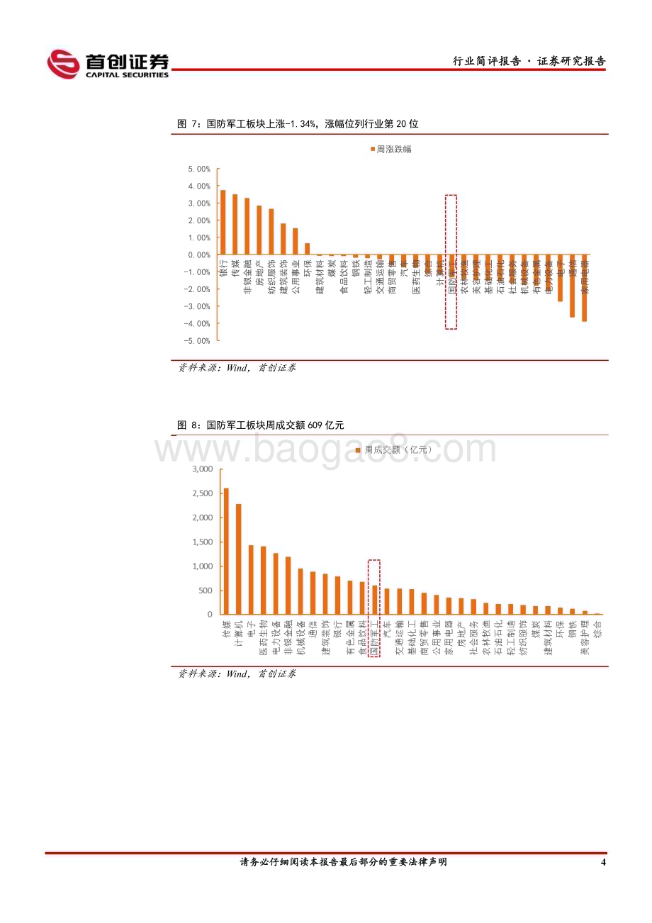 20230507_首创证券_国防军工行业简评报告：一季度营收稳步增长积极备货备产_13页.pdf_第5页
