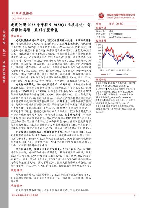 20230508_东亚前海证券_化工行业光伏胶膜2022年年报及2023Q1业绩综述：需求保持高增盈利有望修复_29页.pdf