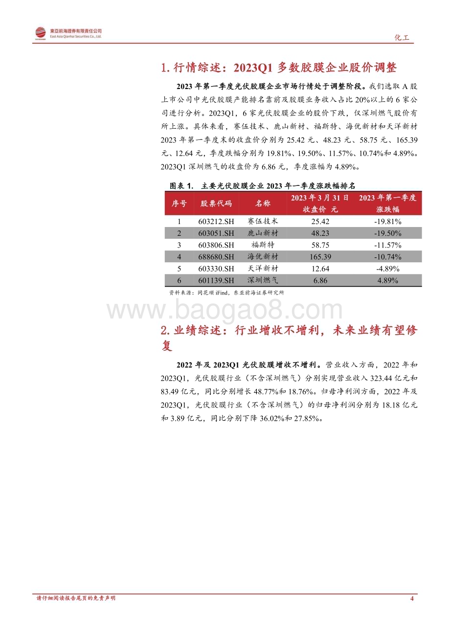 20230508_东亚前海证券_化工行业光伏胶膜2022年年报及2023Q1业绩综述：需求保持高增盈利有望修复_29页.pdf_第4页