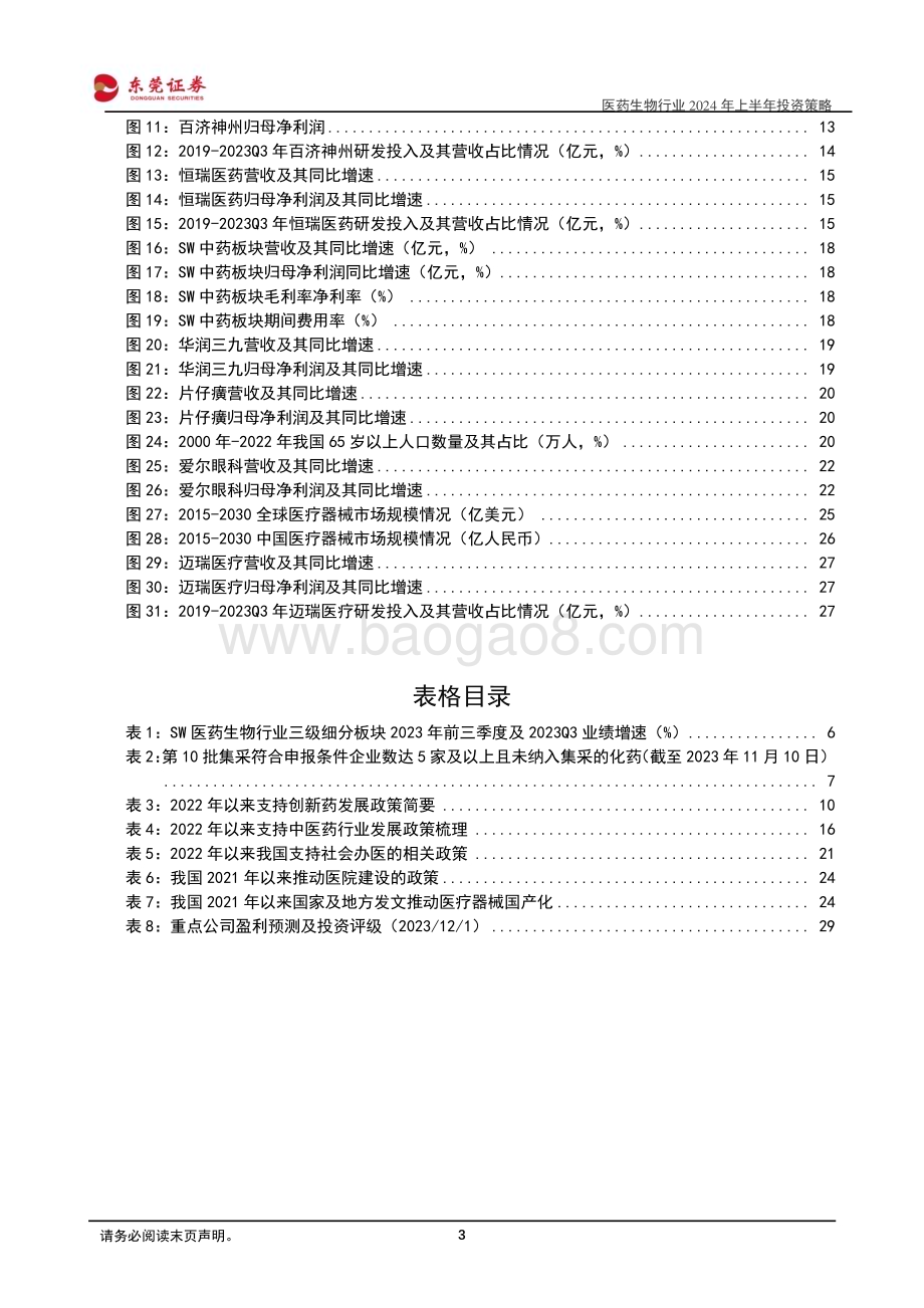 20231204_东莞证券_医药生物行业2024年上半年投资策略：反腐规范行业发展探寻细分景气方向_30页.pdf_第3页