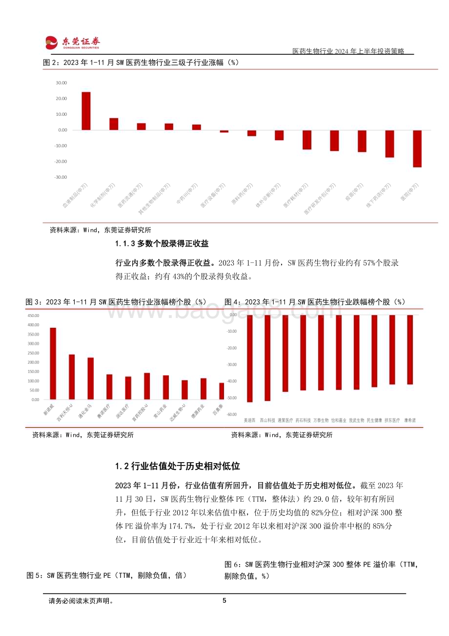 20231204_东莞证券_医药生物行业2024年上半年投资策略：反腐规范行业发展探寻细分景气方向_30页.pdf_第5页