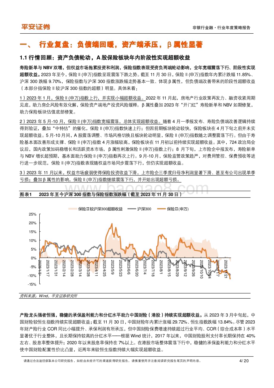 20231212_平安证券_保险行业2024年度策略报告：于变革中谋发展_20页.pdf_第4页