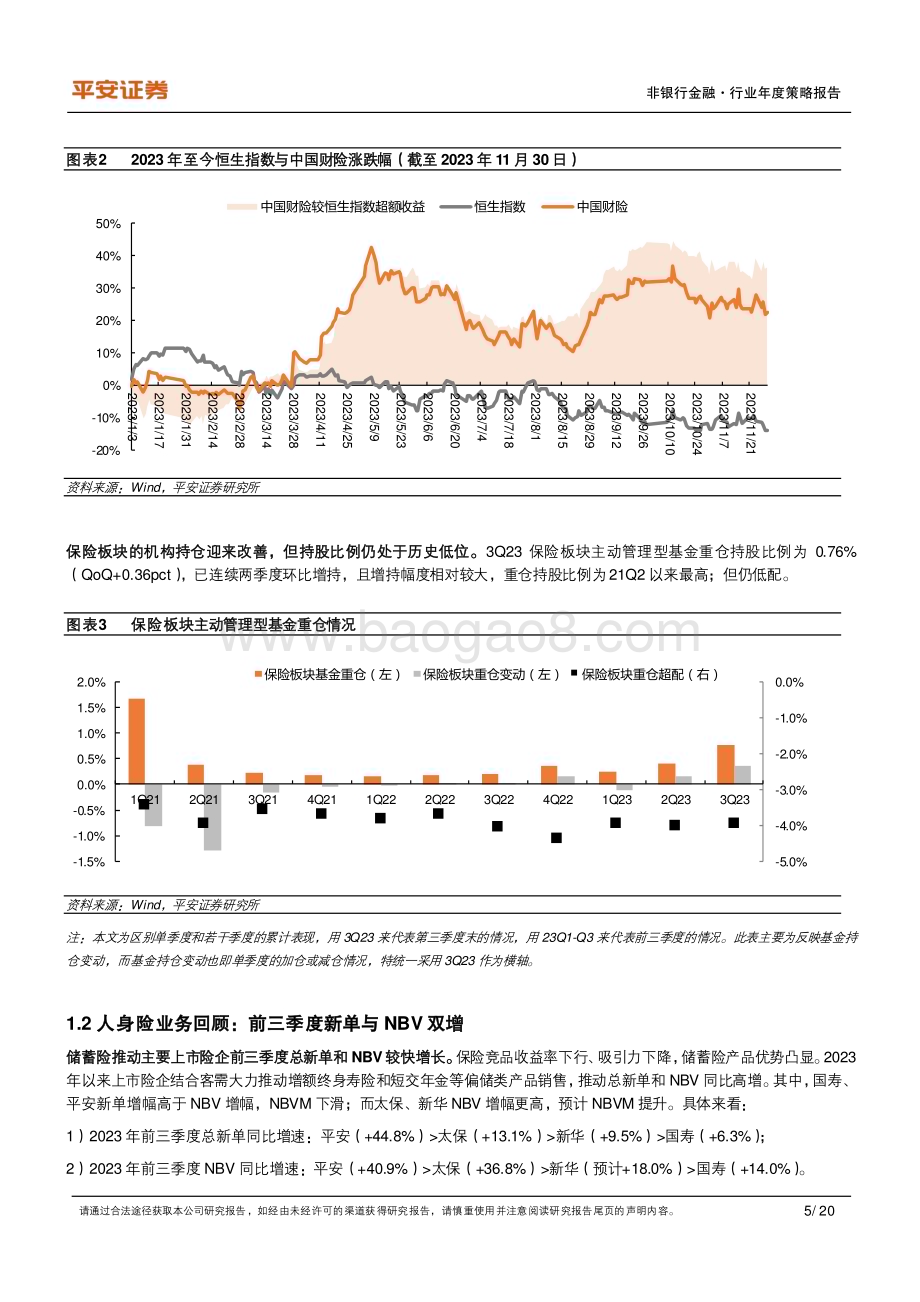 20231212_平安证券_保险行业2024年度策略报告：于变革中谋发展_20页.pdf_第5页