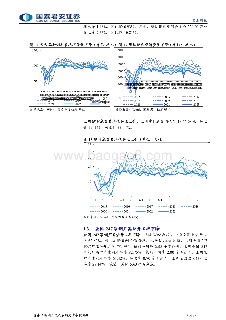 20240102_国泰君安_钢铁行业：淡季需求边际下降库存回升_29页.pdf_第5页