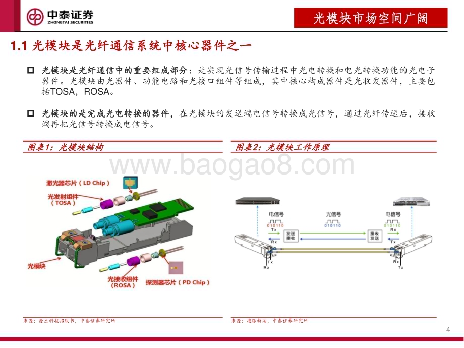 20230703_中泰证券_机械行业光模块设备报告：AI带动光模块需求高增设备市场空间广阔_31页.pdf_第4页