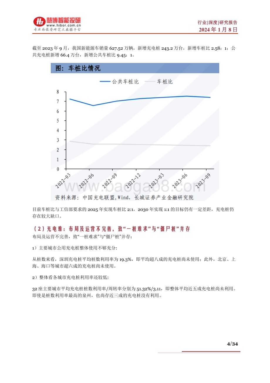 20240108_慧博智能投研_超充行业深度：发展现状、发展壁垒、市场空间、相关公司深度梳理_34页.pdf_第4页