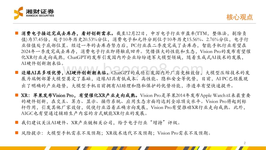 20231227_湘财证券_电子行业：边缘AI快速推进MR开启新一轮消费电子创新周期_29页.pdf_第2页