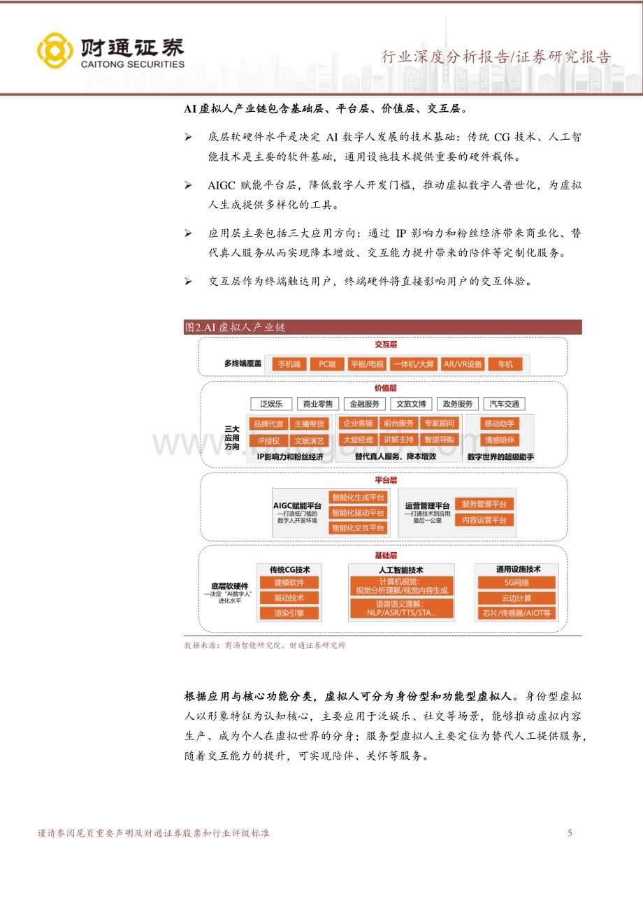 20230629_财通证券_虚拟人行业证券研究报告：AI驱动虚拟人产业升级应用场景进一步拓展_21页.pdf_第5页