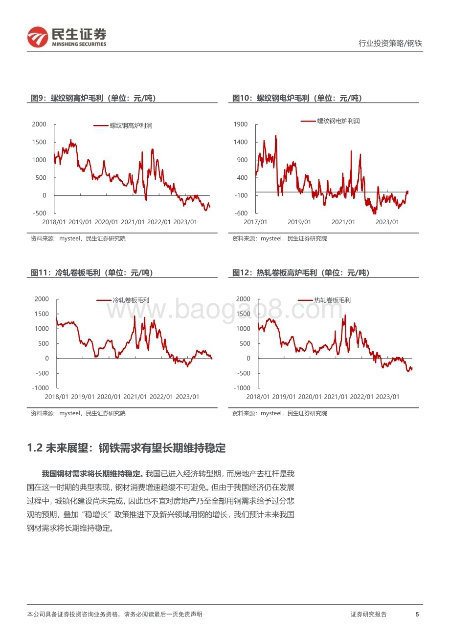 20231213_民生证券_金属行业2024年年度策略系列报告之钢铁篇：钢铁需求尚未见顶细分市场百舸争流_39页.pdf_第5页