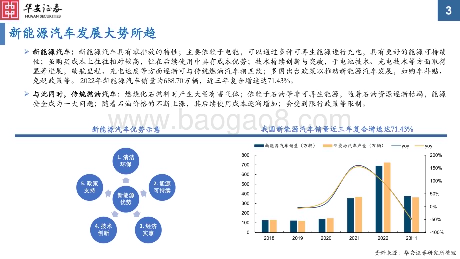 20231127_华安证券_汽车行业：新能源汽车安全检测重要性不断提升_30页.pdf_第3页