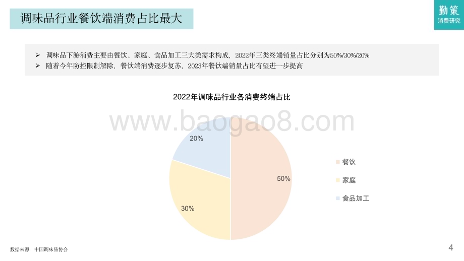 20231124_勤策_2023调味品行业研究报告：从需求、成本角度看行业恢复情况_21页.pdf_第4页