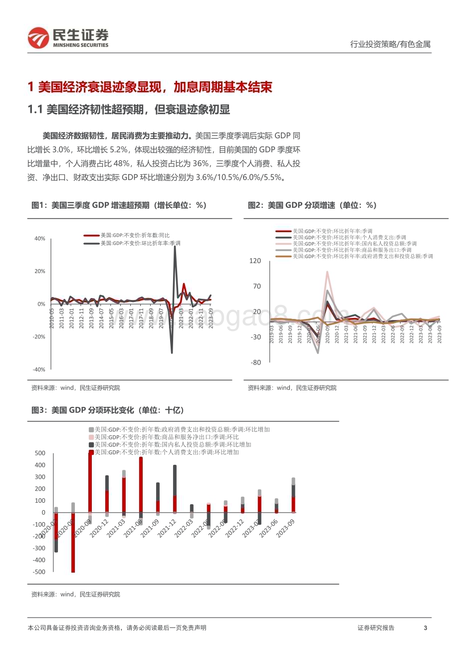 20231214_民生证券_金属行业2024年年度策略系列报告之贵金属篇：加息周期结束金价长牛_36页.pdf_第3页