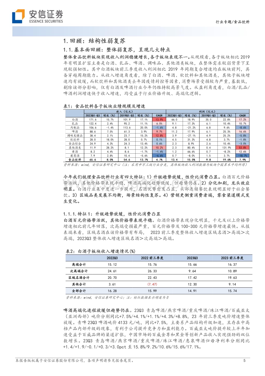 20231205_安信证券_食品饮料行业2024年投资策略：水落石方出_24页.pdf_第5页