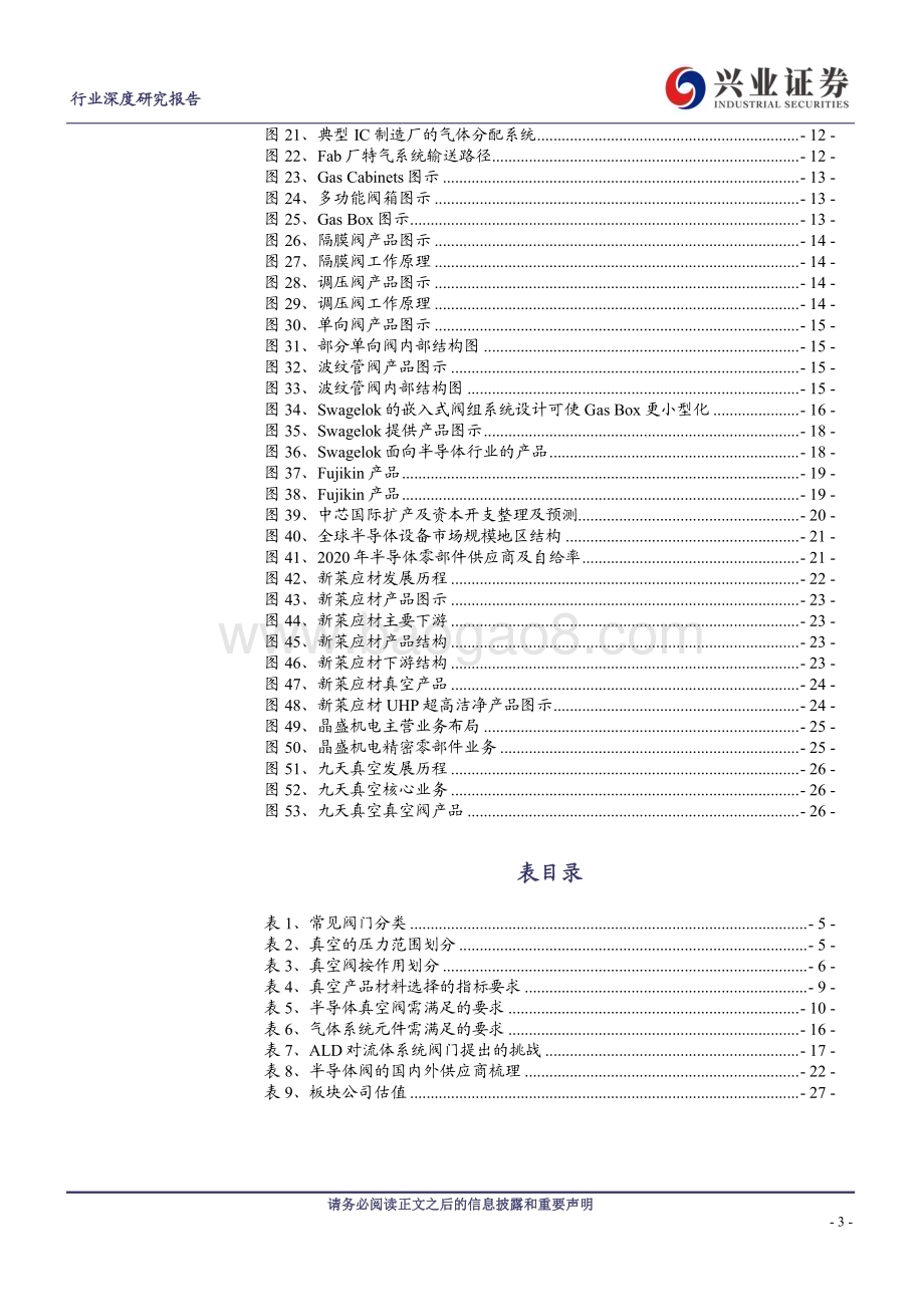 20230506_兴业证券_半导体零部件行业系列报告之二：阀门国产替代方兴未艾优质厂商有望快速放量_29页.pdf_第3页