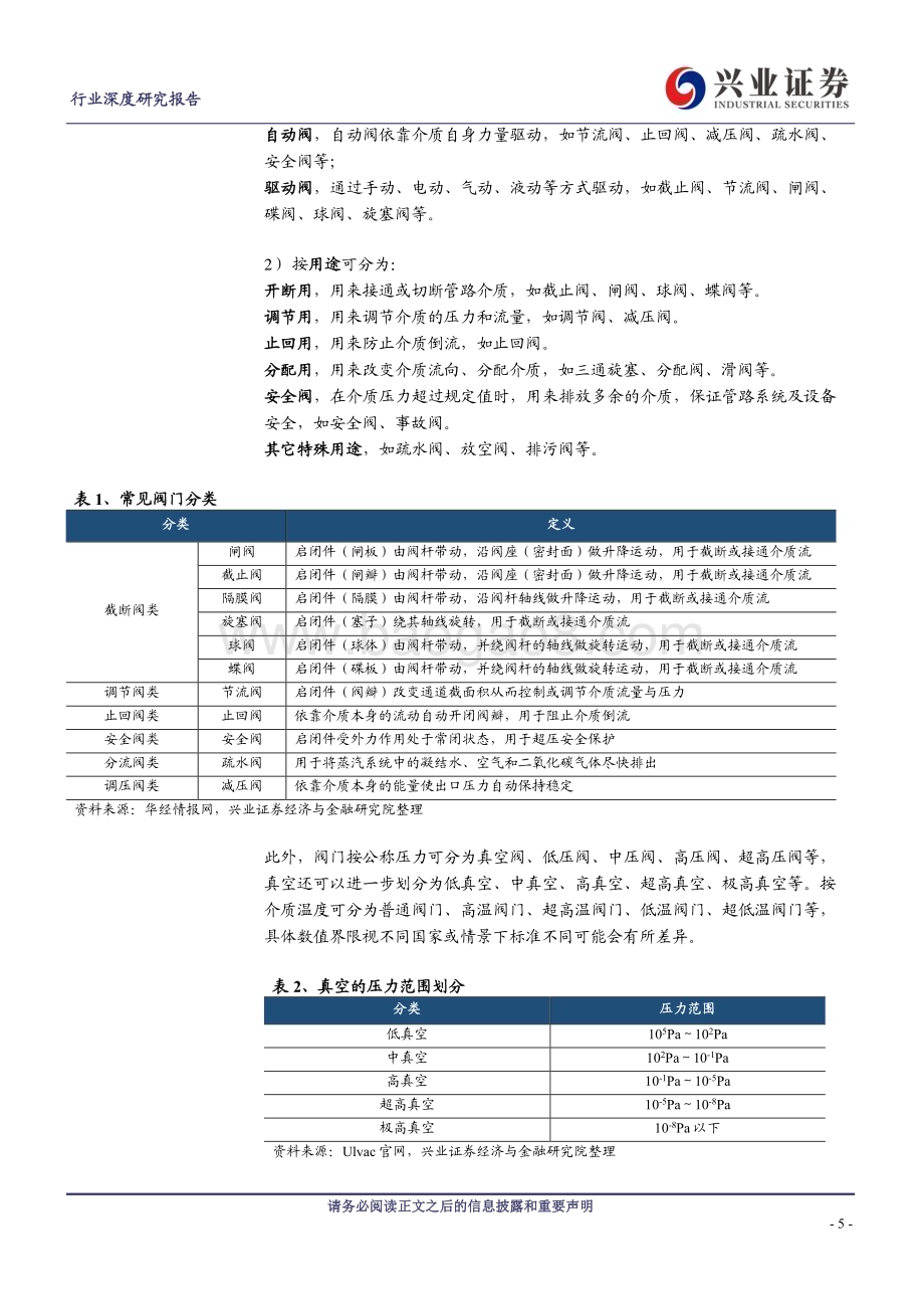 20230506_兴业证券_半导体零部件行业系列报告之二：阀门国产替代方兴未艾优质厂商有望快速放量_29页.pdf_第5页