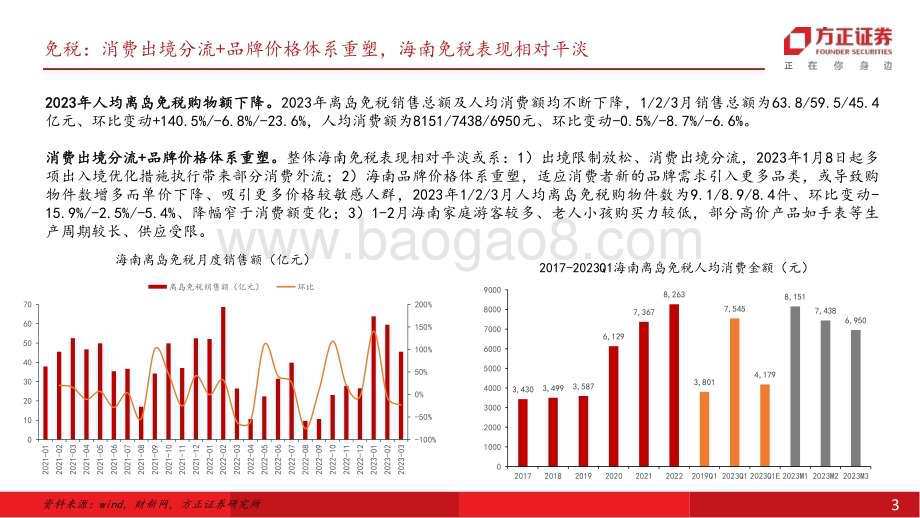 20230704_方正证券_社会服务行业研究报告：复苏延续关注暑期旺季催化_37页.pdf_第3页