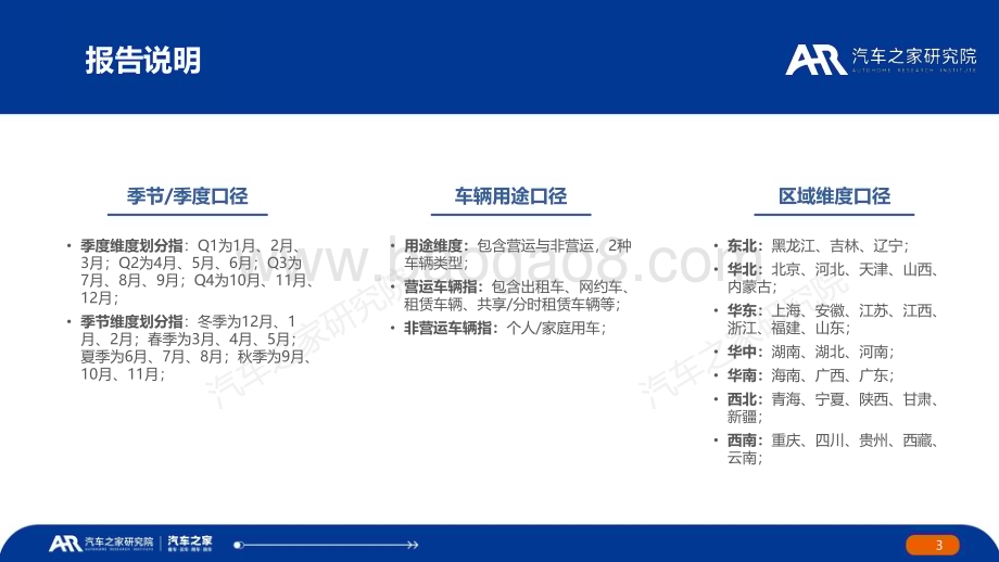 20231124_汽车之家_汽车行业2023年夏季报：中国纯电新能源汽车主销车型电池表现篇_33页.pdf_第3页
