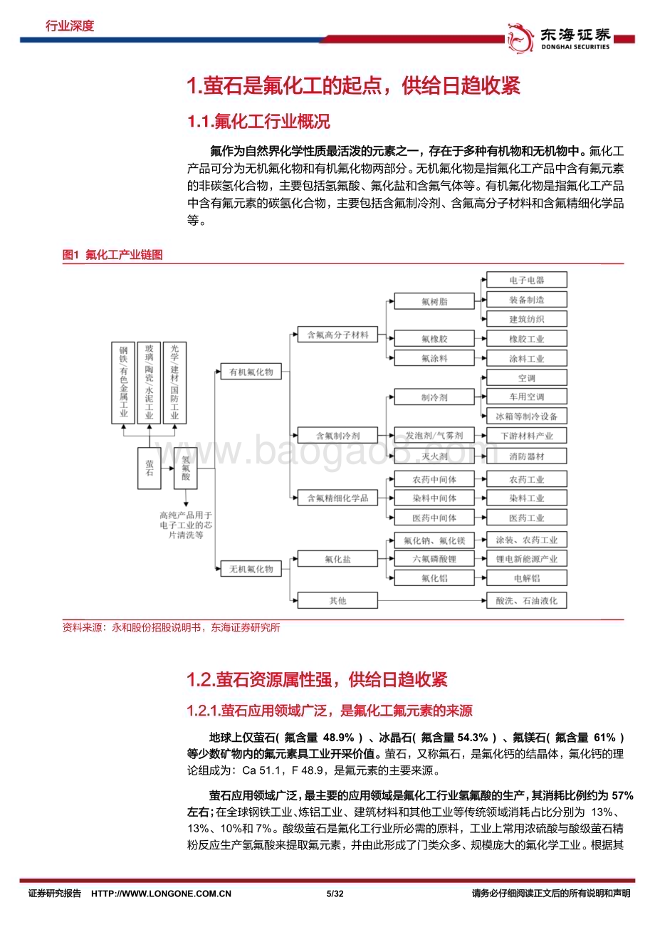 20230703_东海证券_基础化工行业深度报告：三代制冷剂产能扩张已到尾声氟化液市场空间广阔氟化工进入景气周期_32页.pdf_第5页