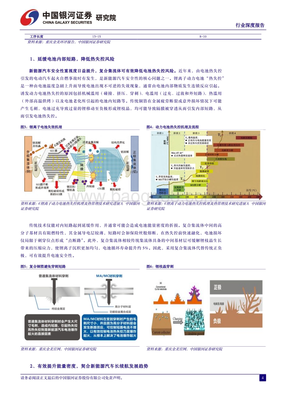 20231226_银河证券_机械设备行业复合集流体：曙光渐近设备先行_27页.pdf_第4页