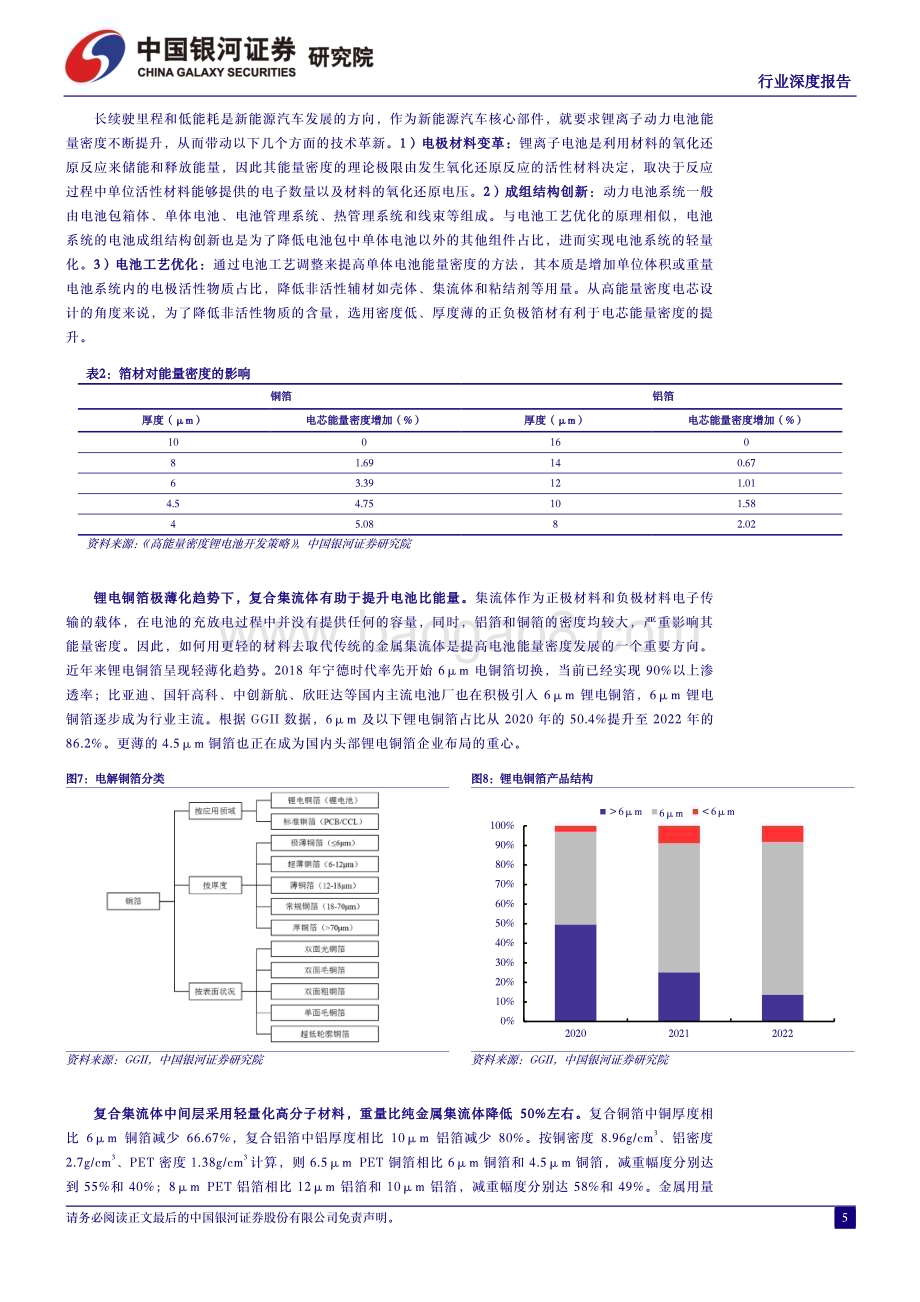 20231226_银河证券_机械设备行业复合集流体：曙光渐近设备先行_27页.pdf_第5页