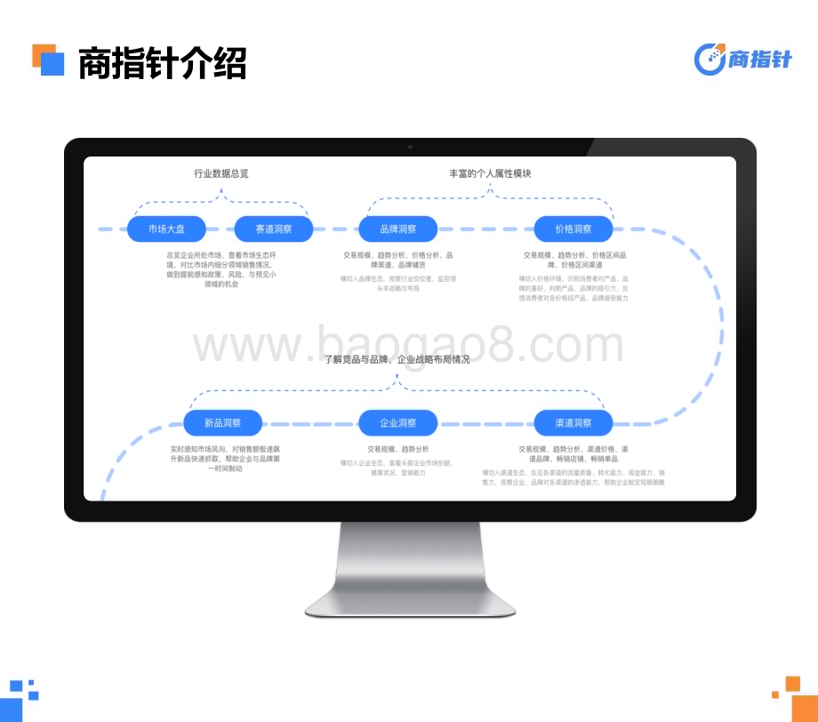 20240124_商指针_2023年网络零售行业大数据年度观察白皮书：活下来活下去_38页.pdf_第3页