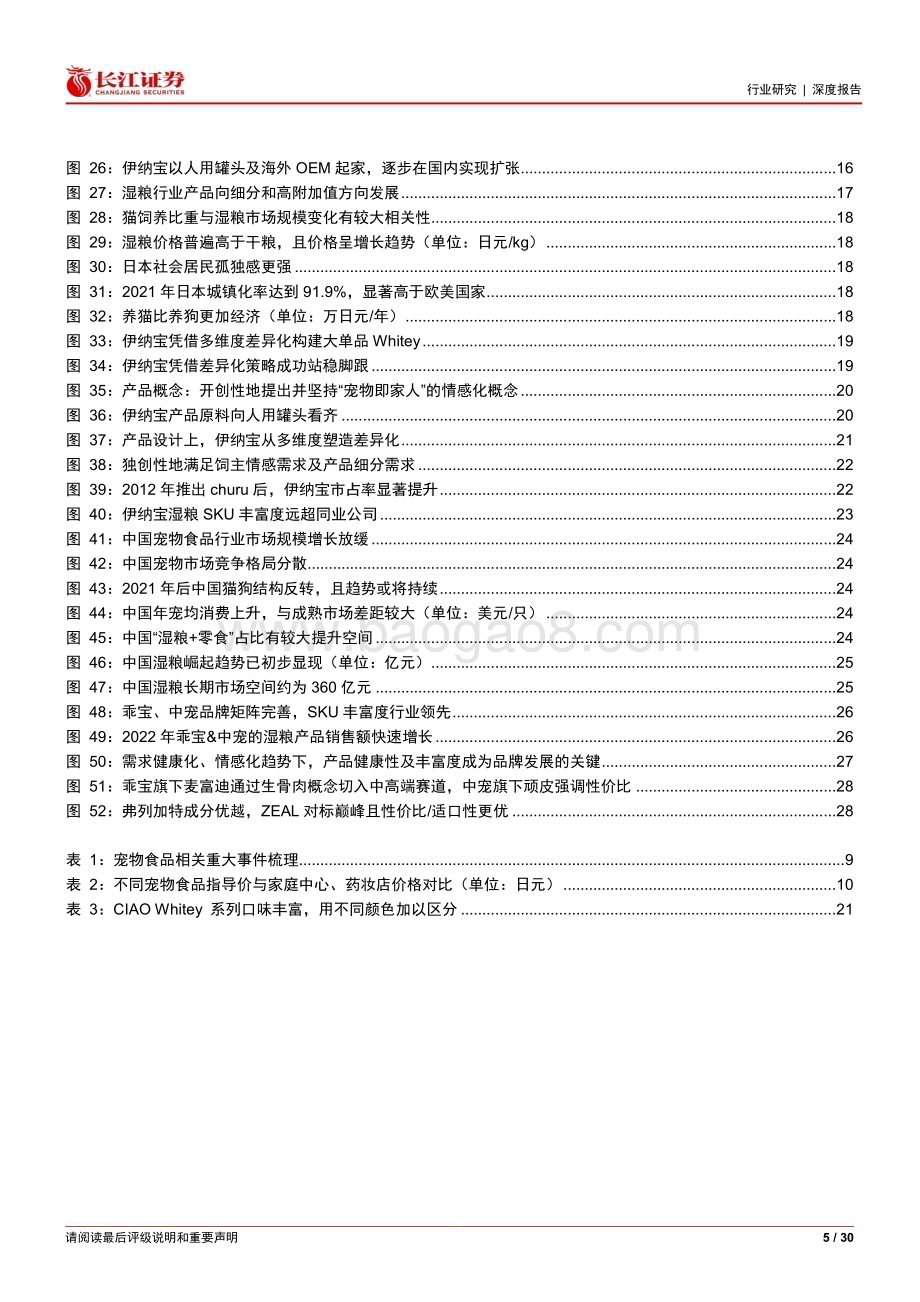 20230505_长江证券_农林牧渔行业日本宠物食品行业证券研究报告：从伊纳宝的崛起看国内宠物湿粮发展_31页.pdf_第5页